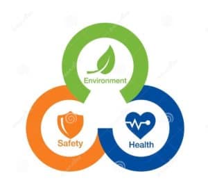 Best SAP EHS & Best SAP Environment, Health, Safety Management Training Institute in Kolkata